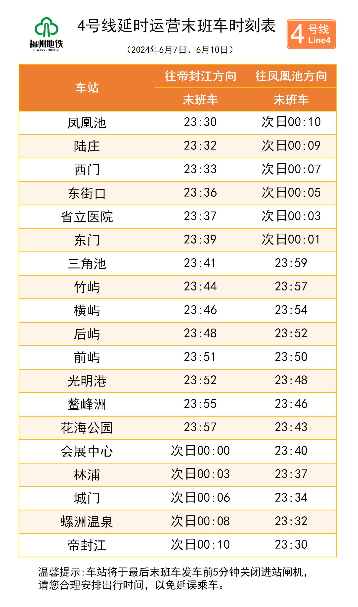 端午假期,福州地铁延长运营时间