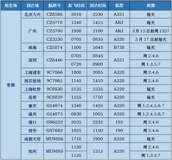 常德桃花源机场地图图片