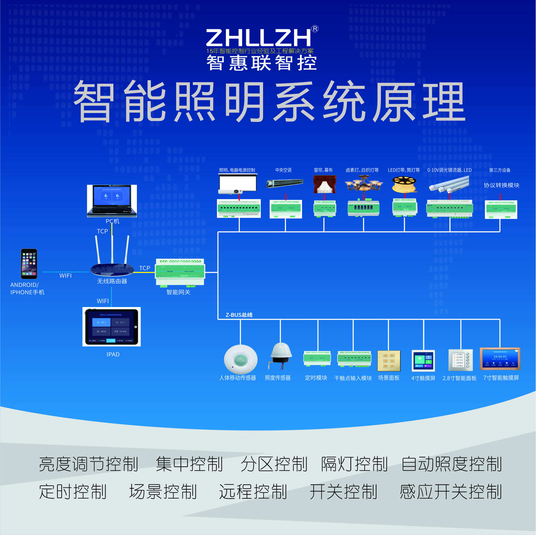 智能照明控制界面图片