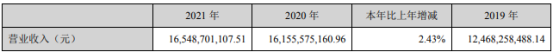 联络互动2021年亏损3.96亿同比由盈转亏 董事长何志涛薪酬150.73万