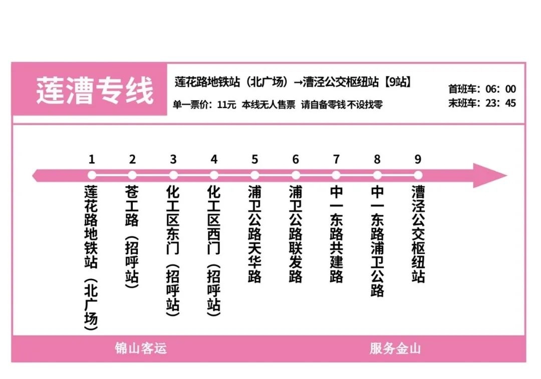 莲张专线票价表图片