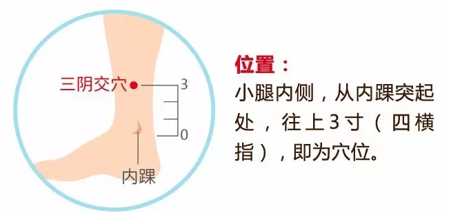 小功法大作为 一个恢复听力