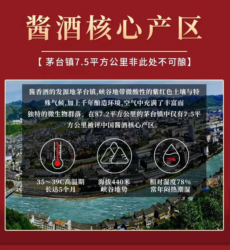 茅台镇原浆53度价格表图片