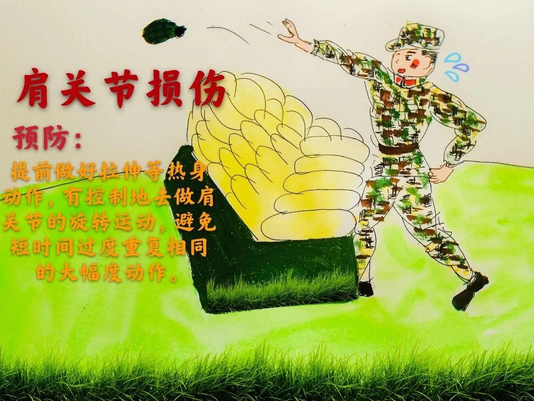 军萌漫语︱这些训练伤不容小觑
