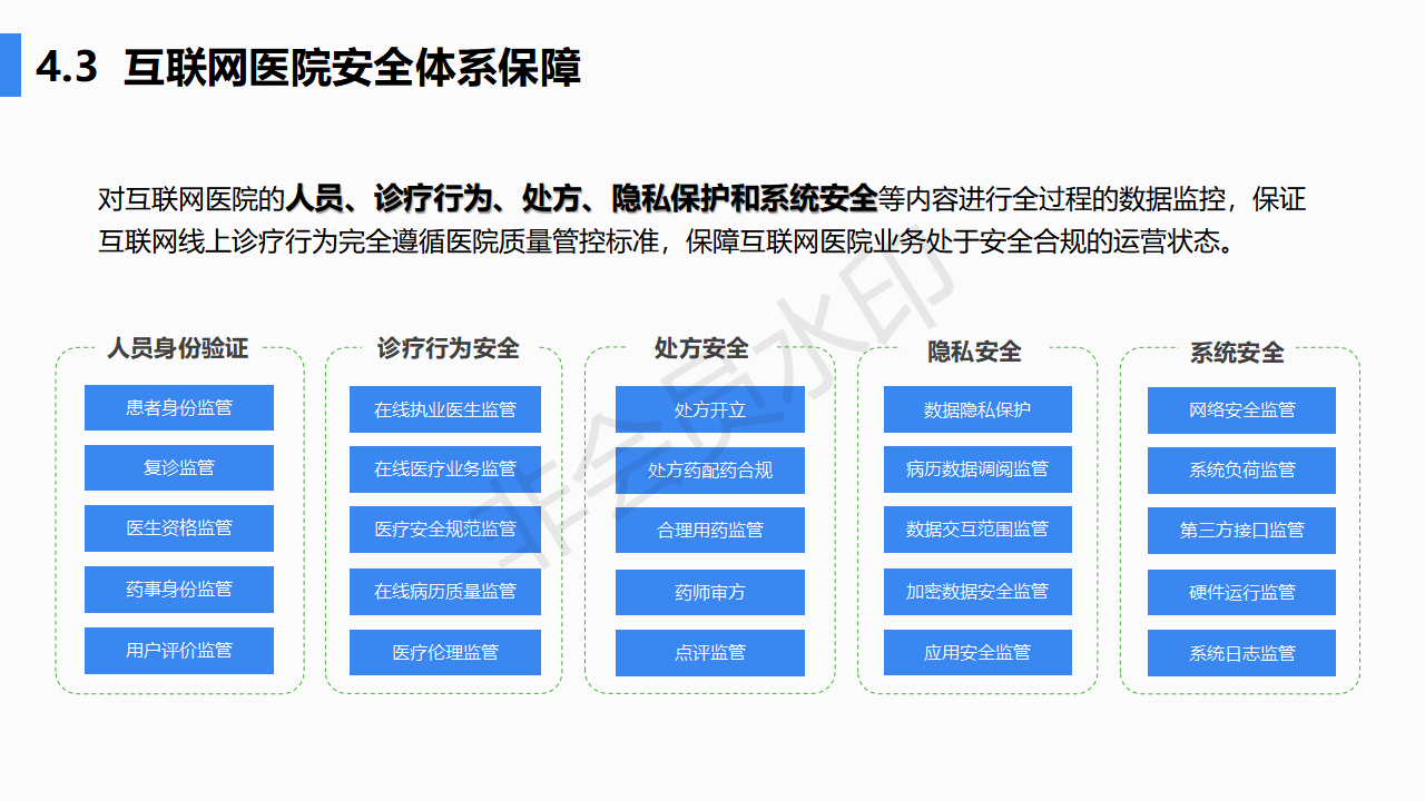 北京胸科医院代挂专家号加代问诊-合规加急协调的简单介绍