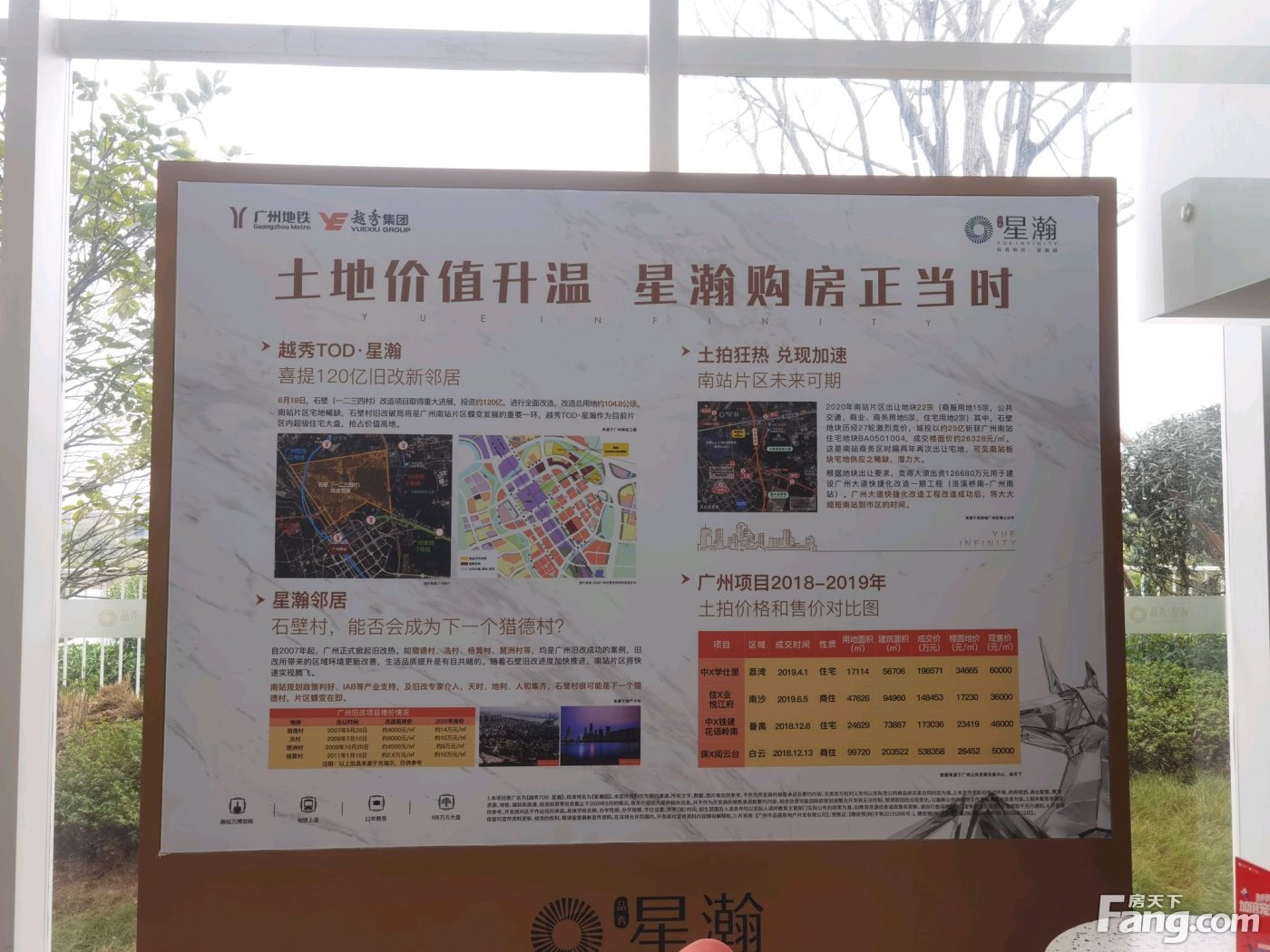品秀·星瀚好不好?置业顾问从项目现场发回新组图
