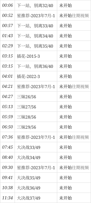 7月2日(星期日)cctv8节目预告