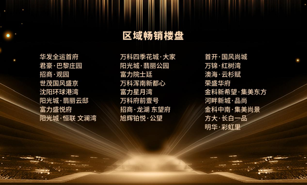 全民关注,火爆全网 "2021沈阳地产奥斯卡"直播盛典暨粉丝福利大会