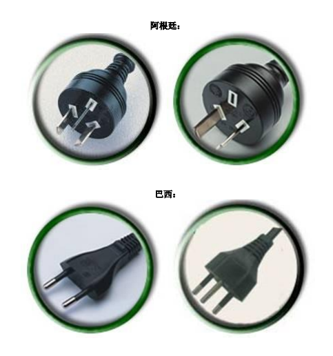 各国电源插头标准和电压标准、各国电压和转换插头对照表