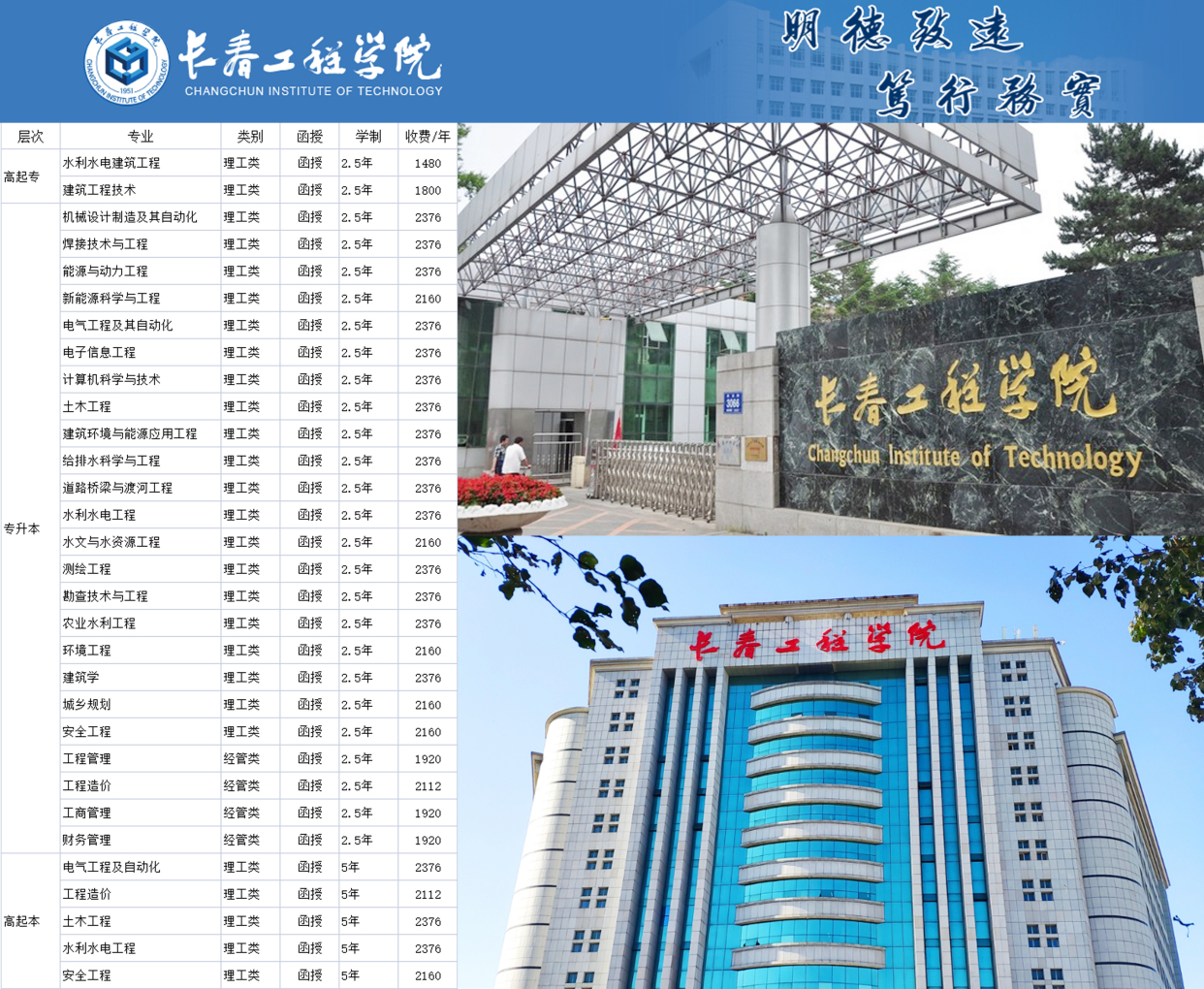 长春工程学院成人高考学费多少