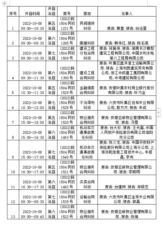 葉集法院10月8日-10月14日部分案件開庭排期