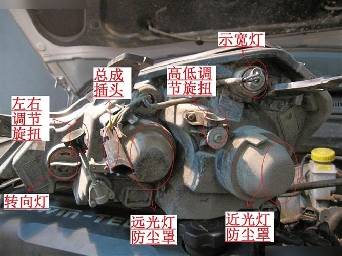 换大灯换总成还是只换灯泡好