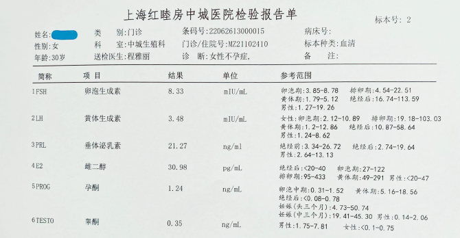 尋常!激素六項檢查時間