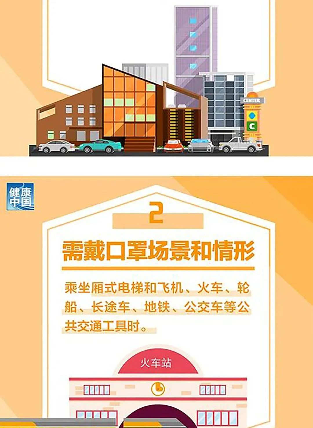 答应我请一定要罩顾好自己