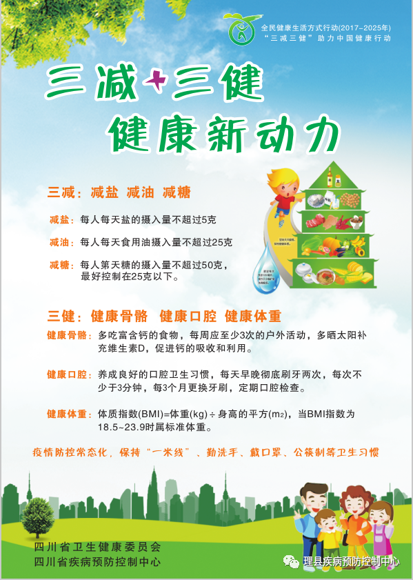 三减 三健,健康新动力