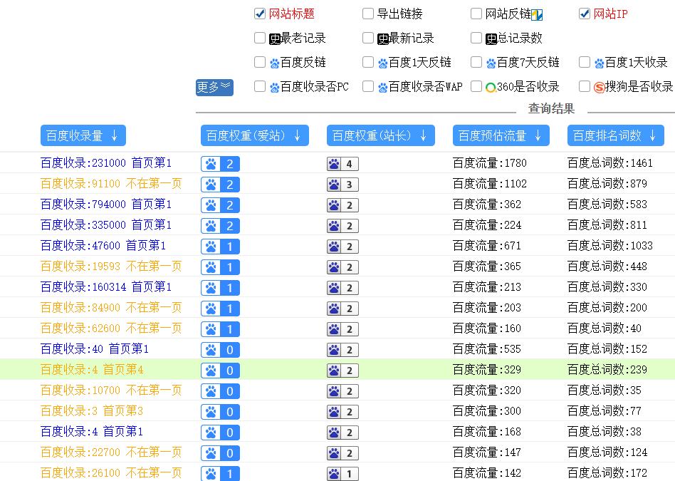 被墙域名301跳转（被墙的域名怎么做301跳转） 被墙域名301跳转（被墙的域名怎么做301跳转）〔被墙的域名301还能跳转吗〕 新闻资讯