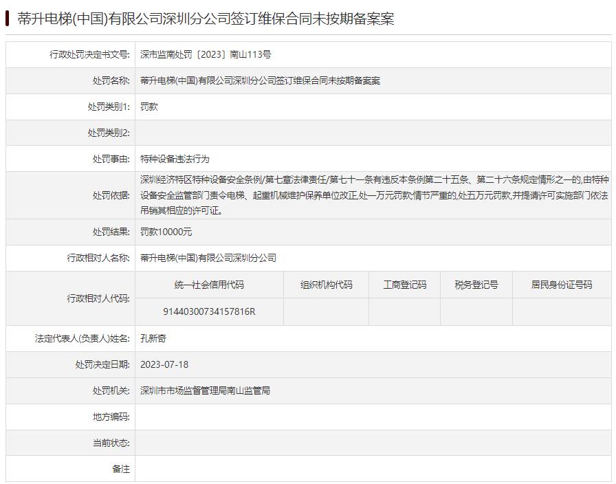 蒂升電梯深圳分公司違法被罰 簽訂維保合同未按期備案