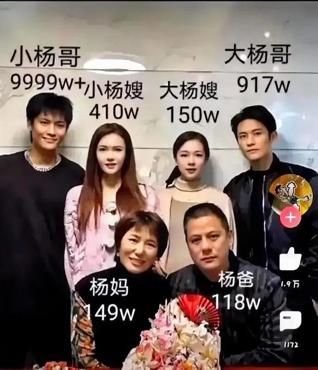 小杨哥一家人的粉丝数量 应该是全网最多的,没有之一.