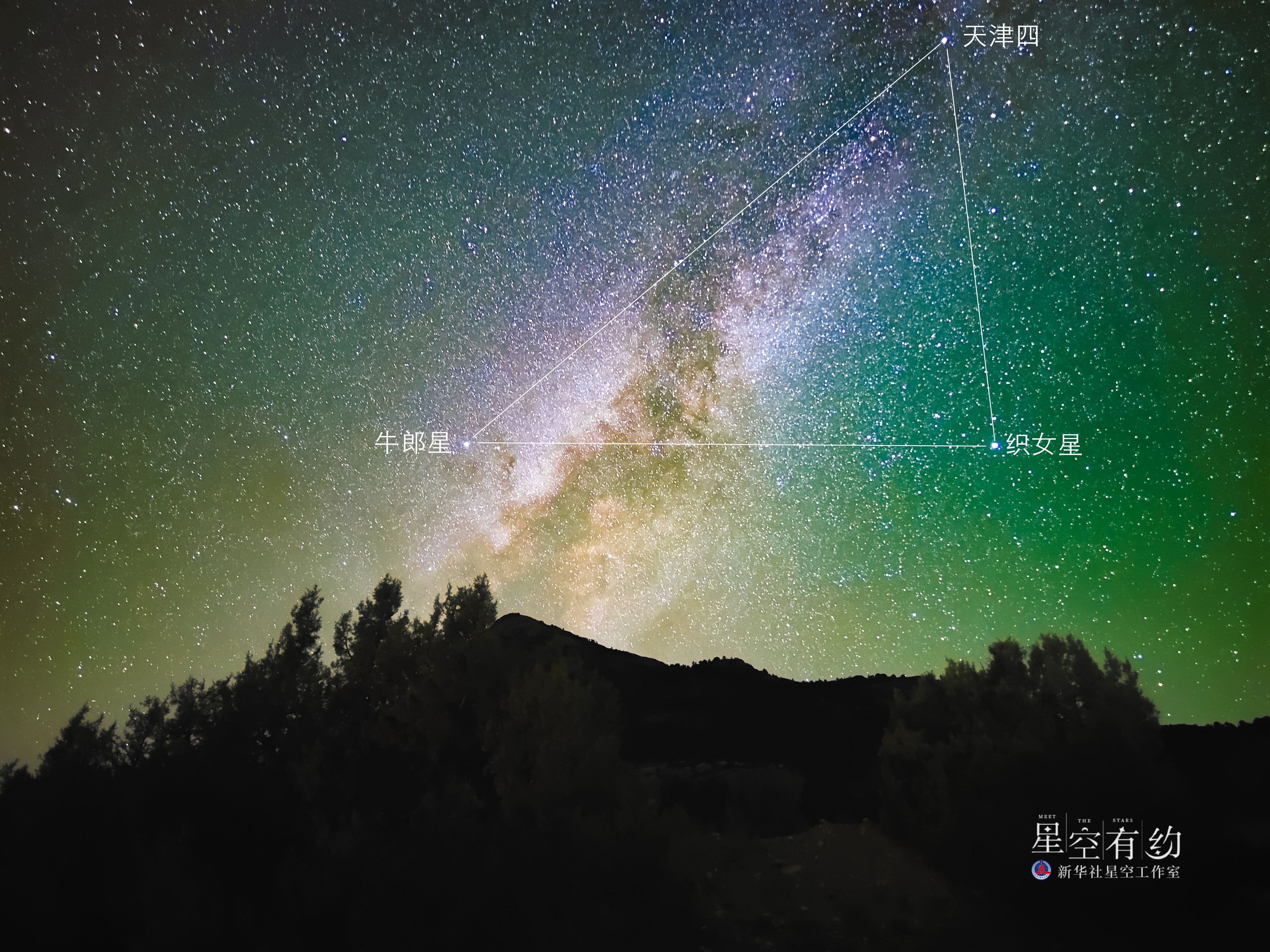 星空有约|"夏季大三角"上线了!