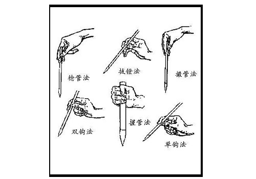 《练字》67,毛笔的执笔方式是什么样的