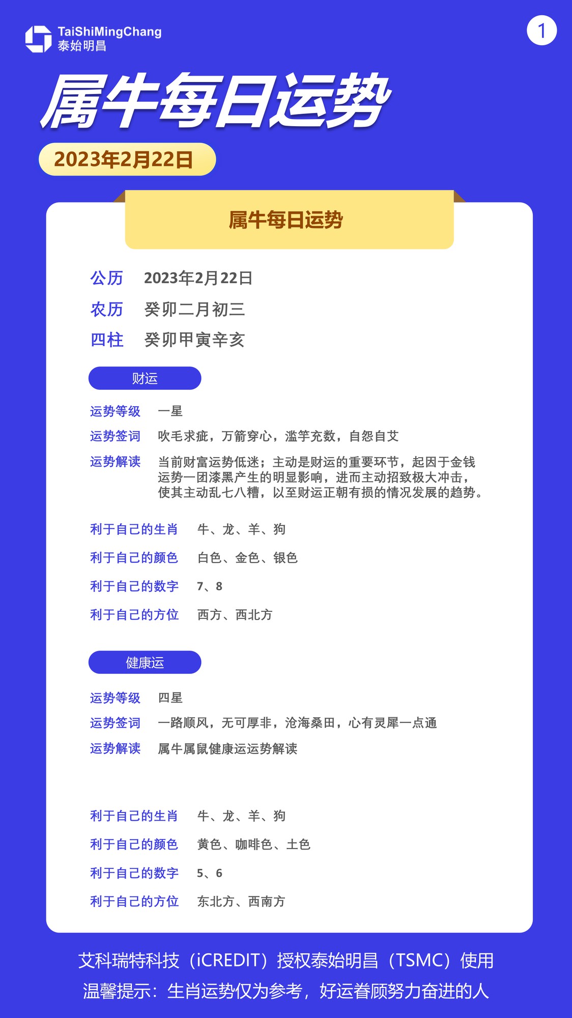 运势播报2月22日生肖运势(2月23日生肖运势)
