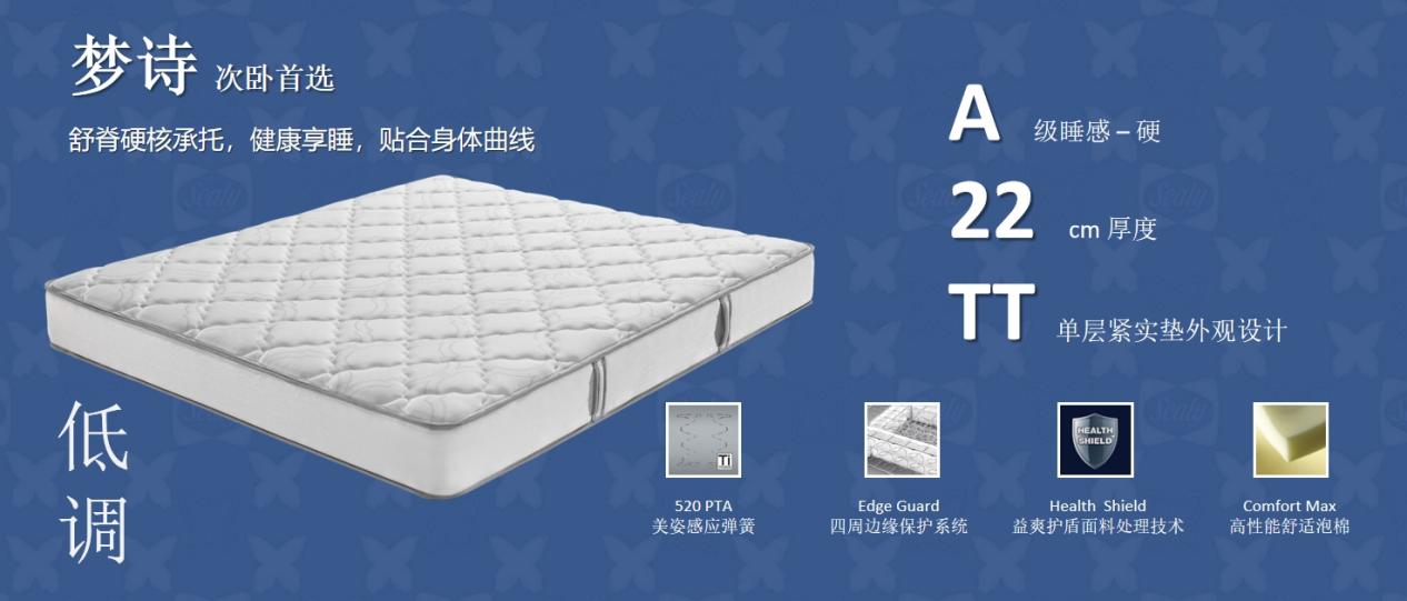 深度解读|尚品宅配牵手全球高端床垫龙头品牌丝涟,共创定制家居与睡眠