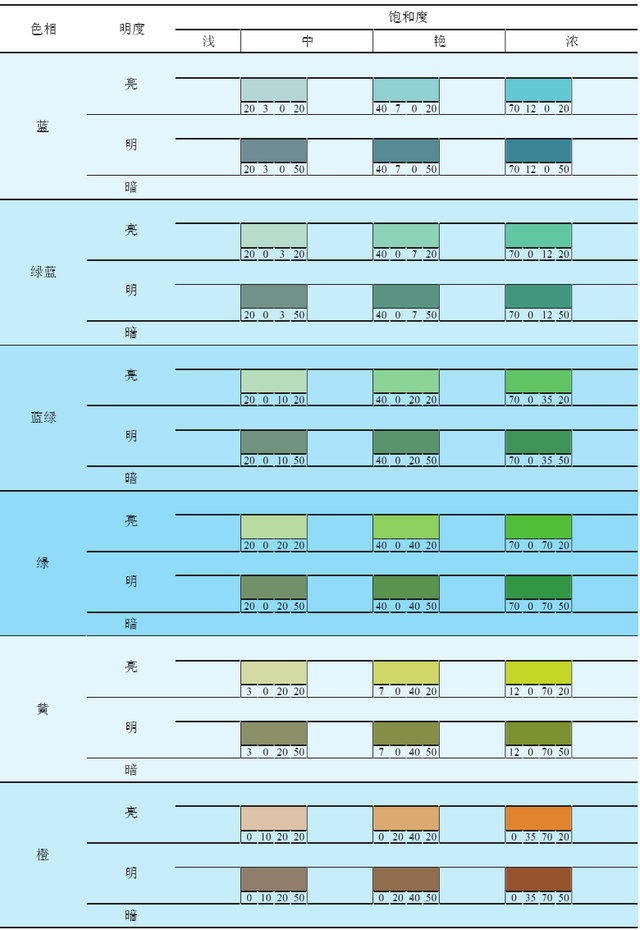 盘久了变色?你知道绿松石颜色不同的原因吗?