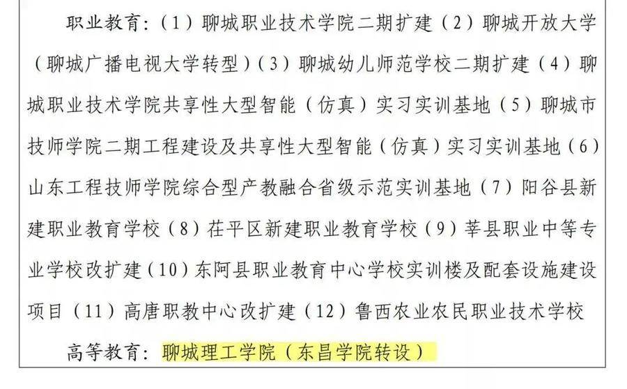 聊城大学东昌学院或将转设为聊城理工学院,设置聊城工程职业学院