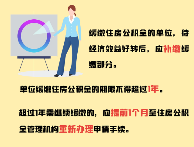 调整!无锡公积金最新通知