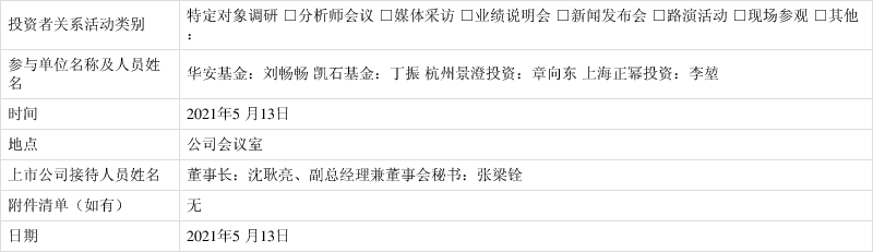 双箭股份(002381)机构调研与投资者问答精选