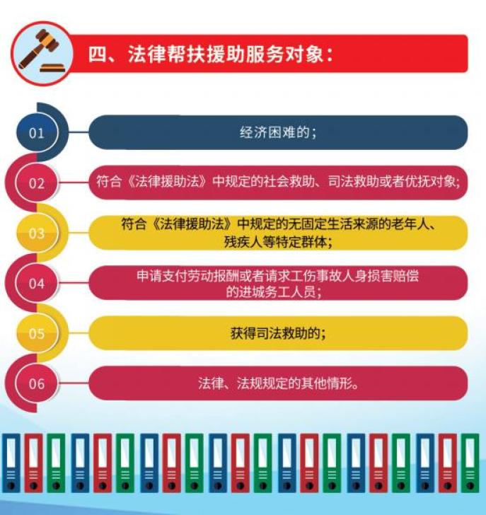 退役军人法律帮扶援助服务热线开通了!有需求请拨打