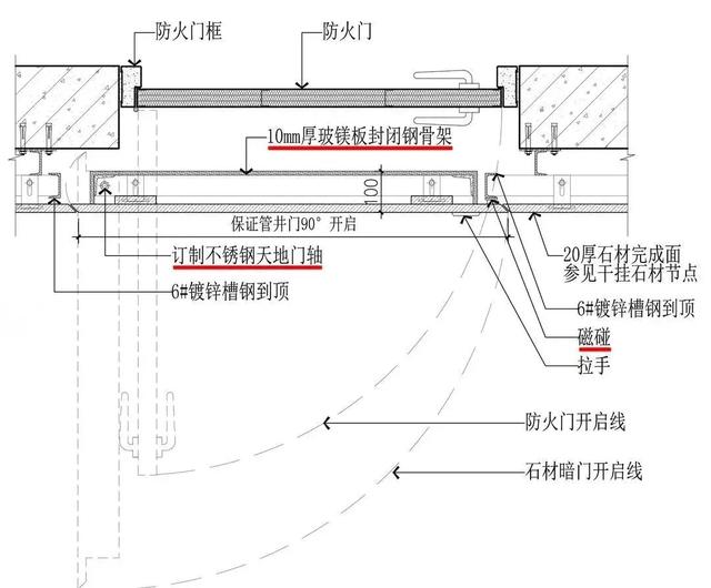 隐形门工艺图解图片