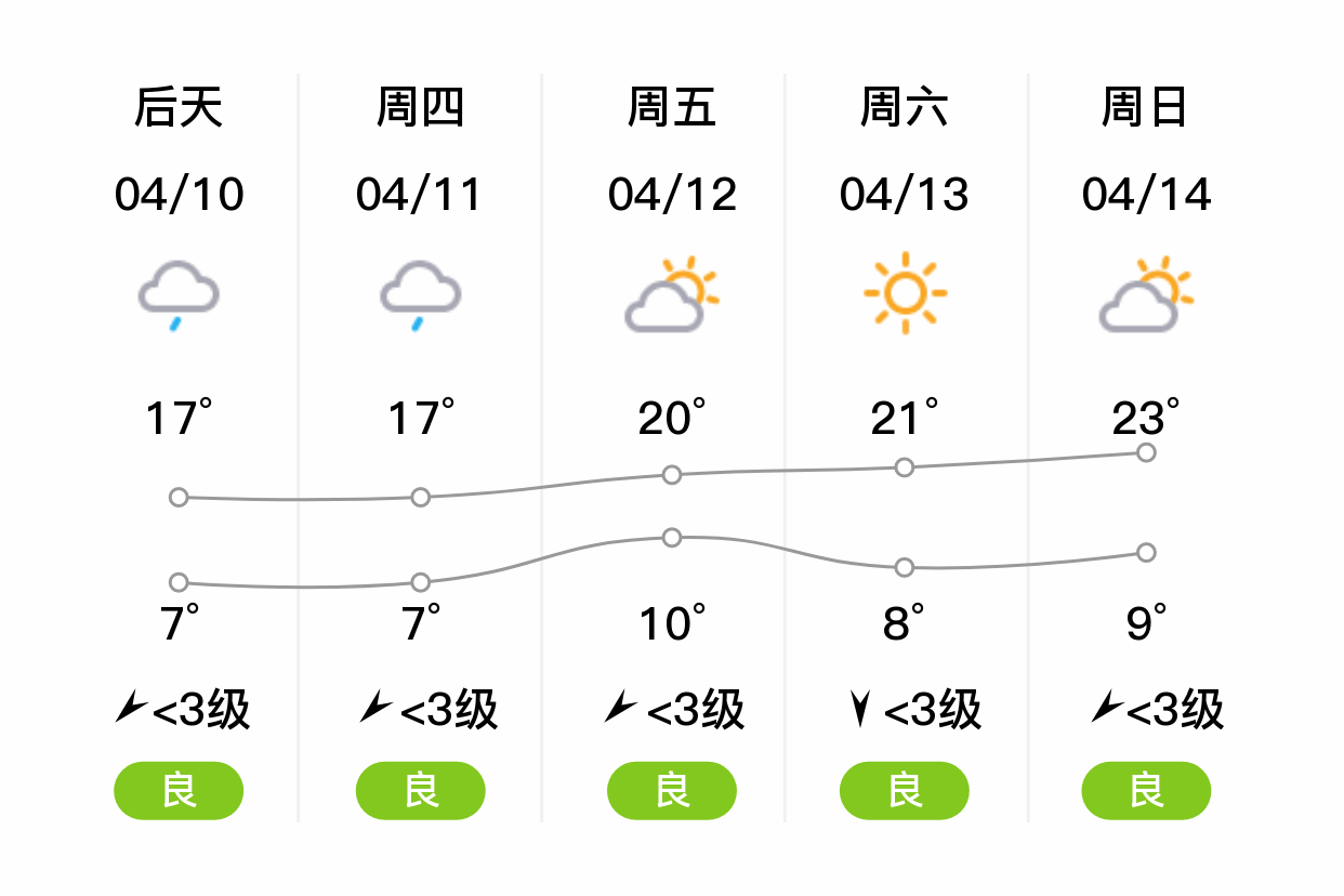 通化天气图片