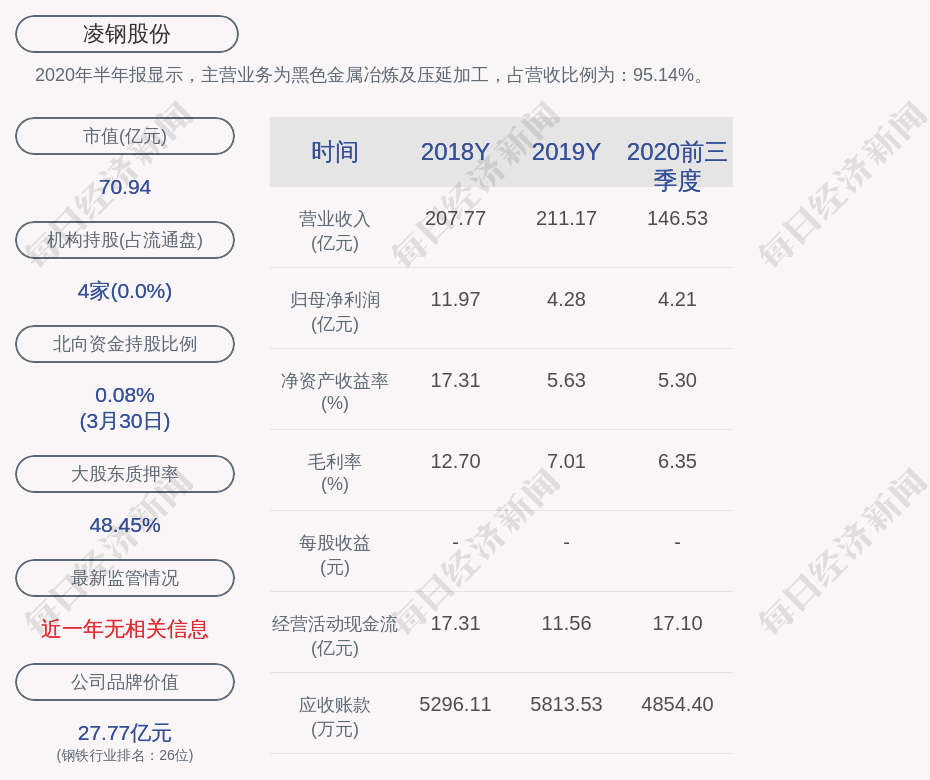 凌钢事故图片