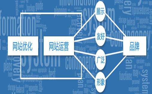 什么叫做seo_什么叫做色弱 什么叫做seo_什么叫做色弱（什么是色弱?） 神马词库