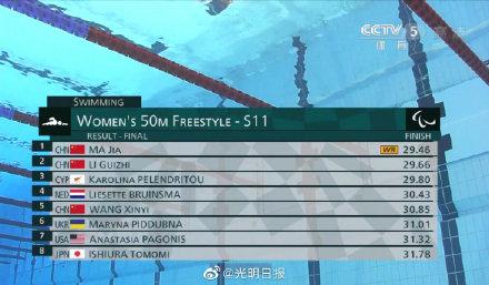 女子50米自由泳马佳夺金