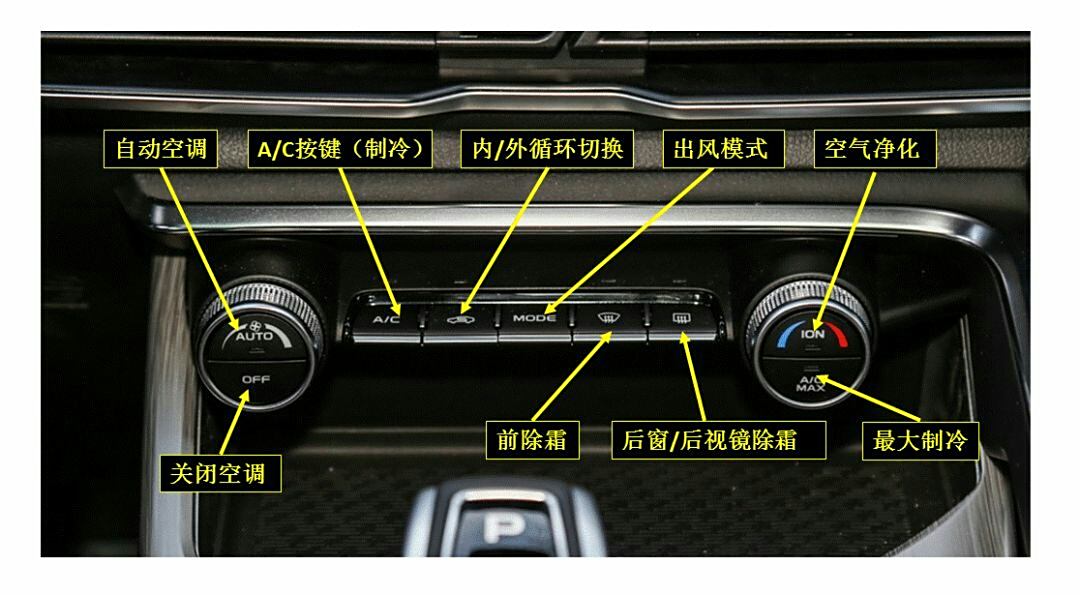 吉利帝豪空调使用方法图片