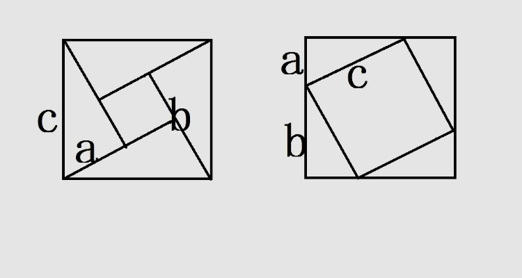 勾股定理是什麼?
