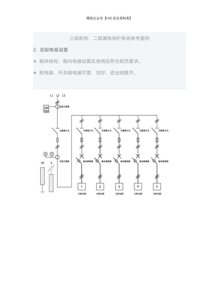 一机一闸一漏一箱图解图片