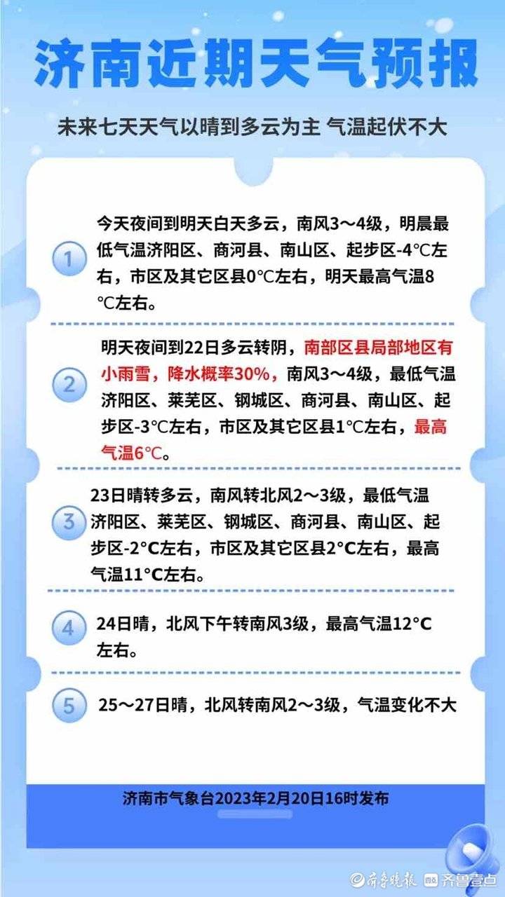 南山区天气实时播报今日情况