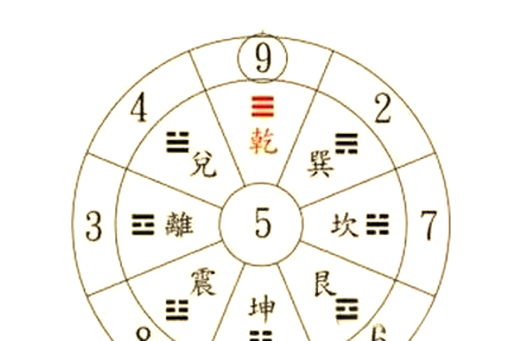 数字与五行关系的全面解析与应用实例