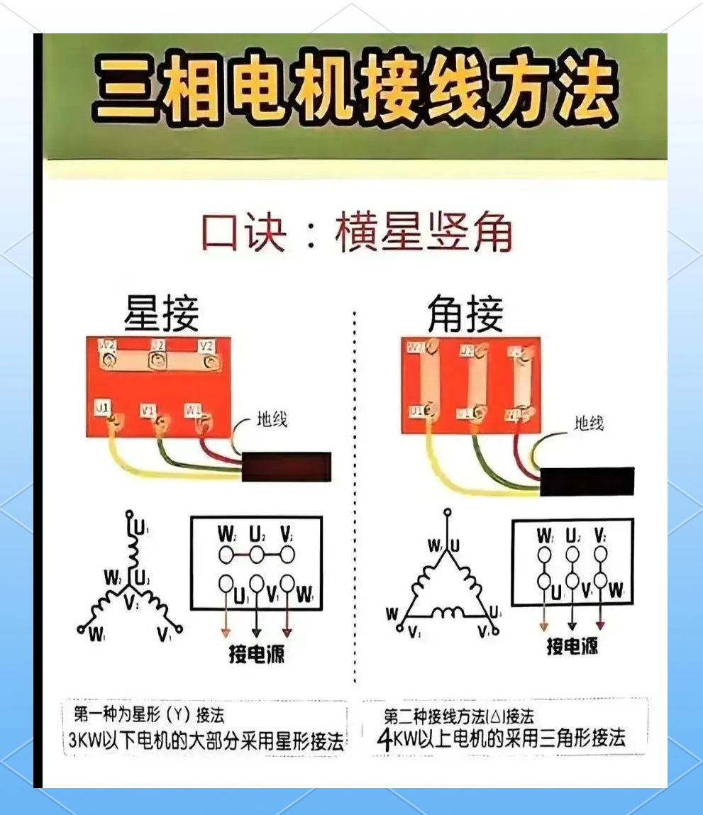 三相异步电动机的多种接线方法