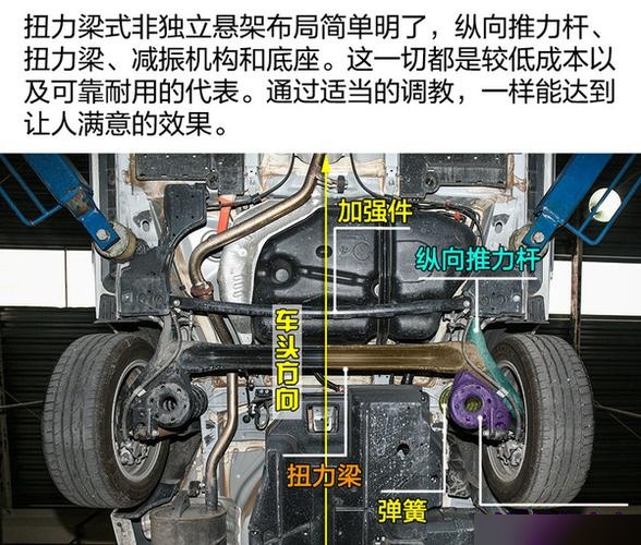 卡罗拉工作台拆解图图片