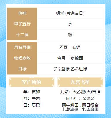 1月10日生肖运势_(2021年1月10号特吉生肖)