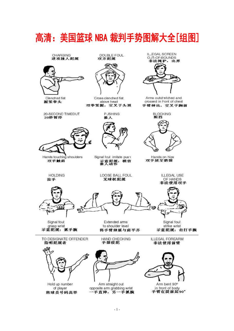 篮球犯规手势揭秘30种动作解码大公开