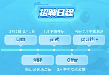史上最大规模！百度启动暑期实习招聘：九成岗位与AI相关