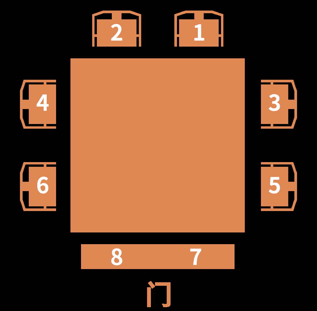 酒桌礼仪全攻略,助你成为懂礼之人!