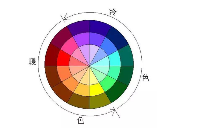 24色冷暖色调区分