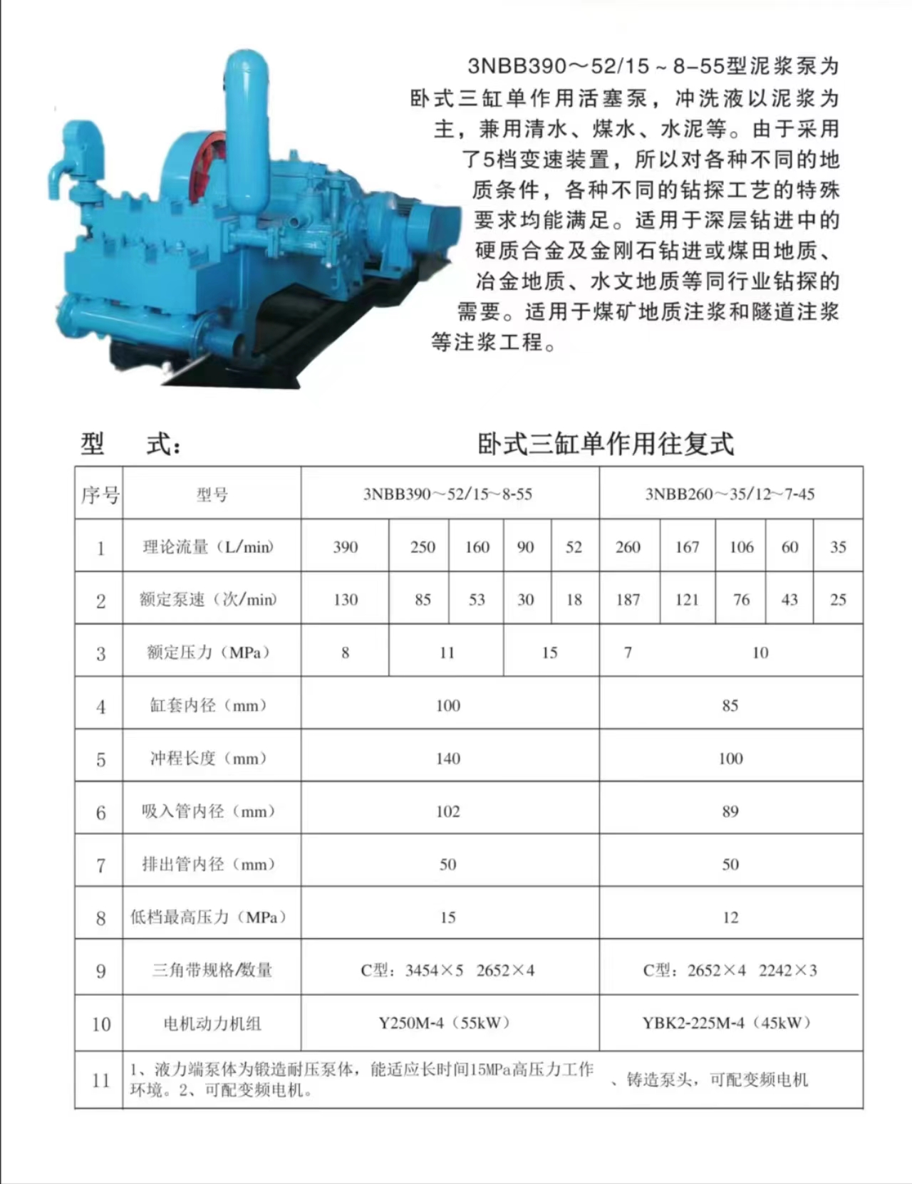 桩基泥浆泵规格型号图片