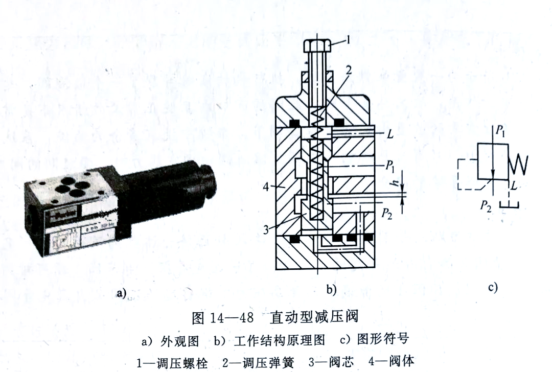 压力阀在液压系统中的关键作用与应用指南